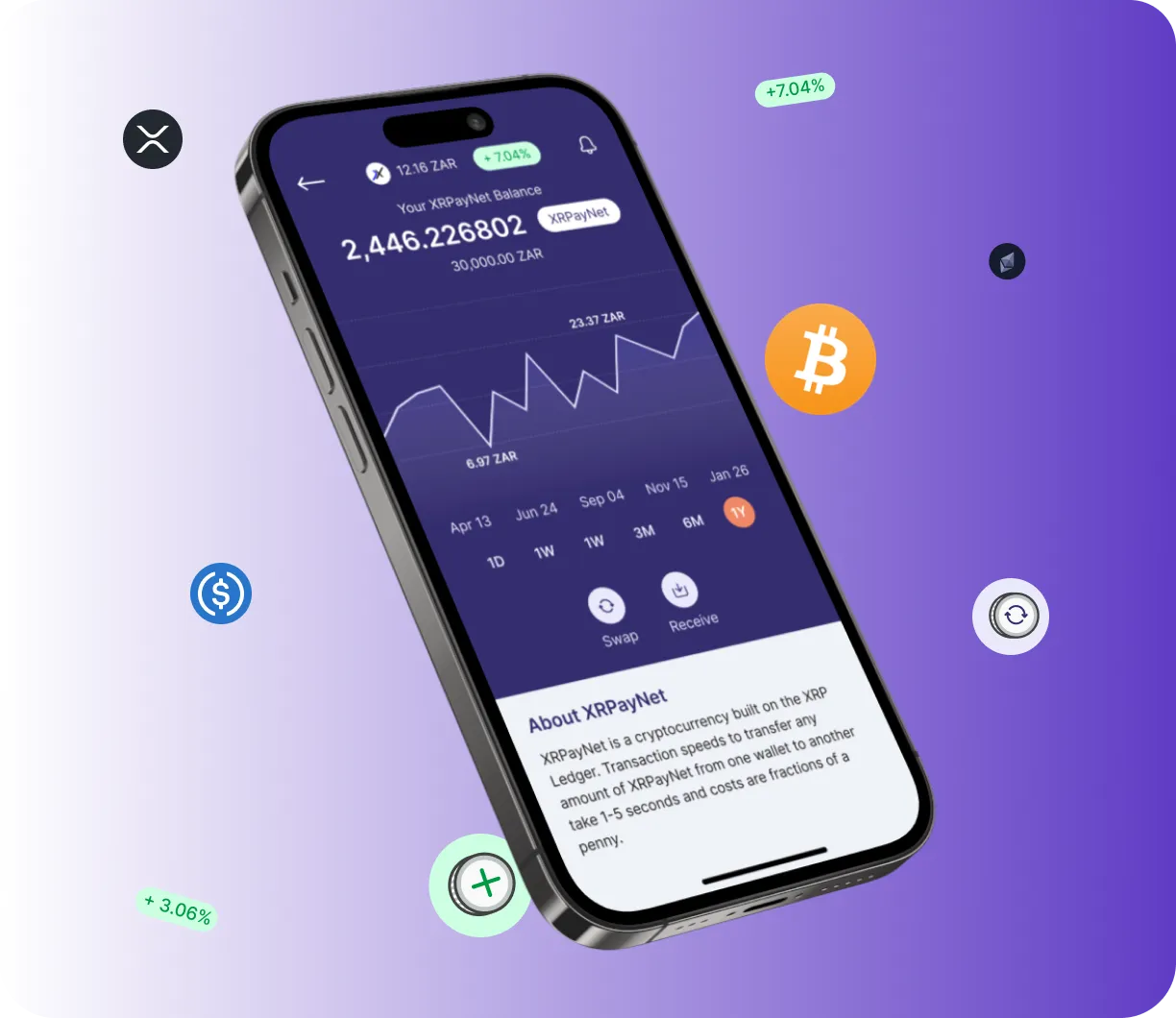Ai Trader Bot - O que é o Ai Trader Bot?